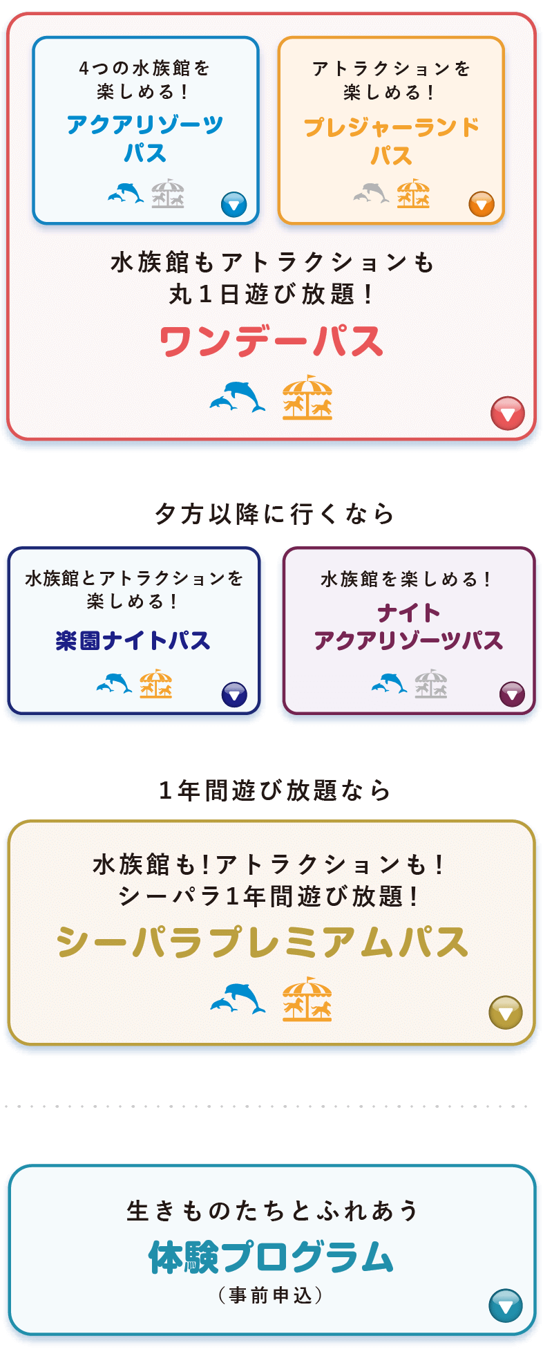 お得チケット八景島シーパラダイス アクアリゾーツパス 大人2名+子供2名