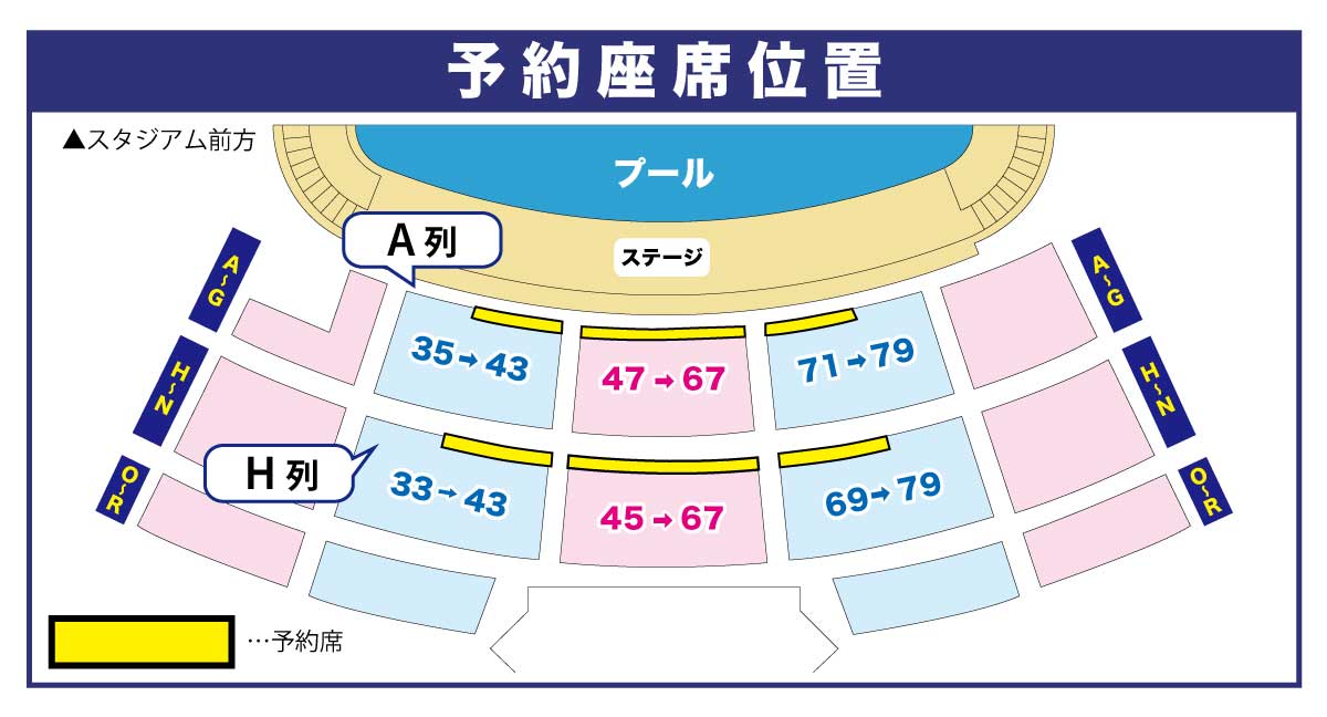 観覧席の図